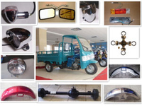 Gas Cargo Tricycle Fender Mirror Headlight